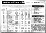 DIARIO MADRID - LOS CUARENTA PRINCIPALES 1969-03-02