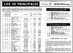 DIARIO MADRID - LOS CUARENTA PRINCIPALES 1969-03-16