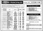 DIARIO MADRID - LOS CUARENTA PRINCIPALES 1969-04-27