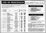 DIARIO MADRID - LOS CUARENTA PRINCIPALES 1969-05-25