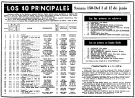 DIARIO MADRID - LOS CUARENTA PRINCIPALES 1969-06-08