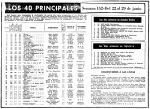 DIARIO MADRID - LOS CUARENTA PRINCIPALES 1969-06-22