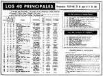 DIARIO MADRID - LOS CUARENTA PRINCIPALES 1969-06-29