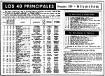 DIARIO MADRID - LOS CUARENTA PRINCIPALES 1969-07-13