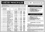 DIARIO MADRID - LOS CUARENTA PRINCIPALES 1969-10-19