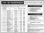 DIARIO MADRID - LOS CUARENTA PRINCIPALES 1969-10-26