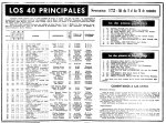 DIARIO MADRID - LOS CUARENTA PRINCIPALES 1969-11-11