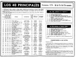 DIARIO MADRID - LOS CUARENTA PRINCIPALES 1969-11-16