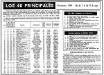 DIARIO MADRID - LOS CUARENTA PRINCIPALES 1970-01-04