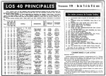 DIARIO MADRID - LOS CUARENTA PRINCIPALES 1970-01-11