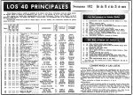 DIARIO MADRID - LOS CUARENTA PRINCIPALES 1970-01-18