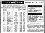 DIARIO MADRID - LOS CUARENTA PRINCIPALES 1970-01-25