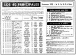 DIARIO MADRID - LOS CUARENTA PRINCIPALES 1970-02-01