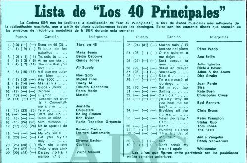 LOS 40 PRINCIPALES - SER - 25-10-1981